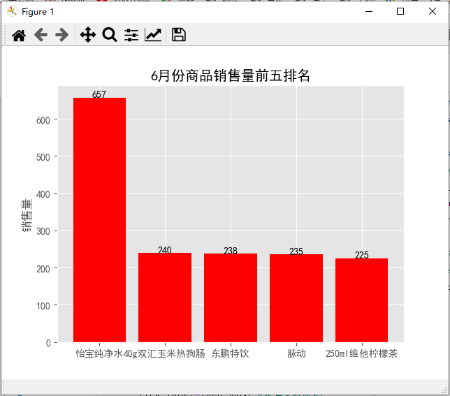 结果图片