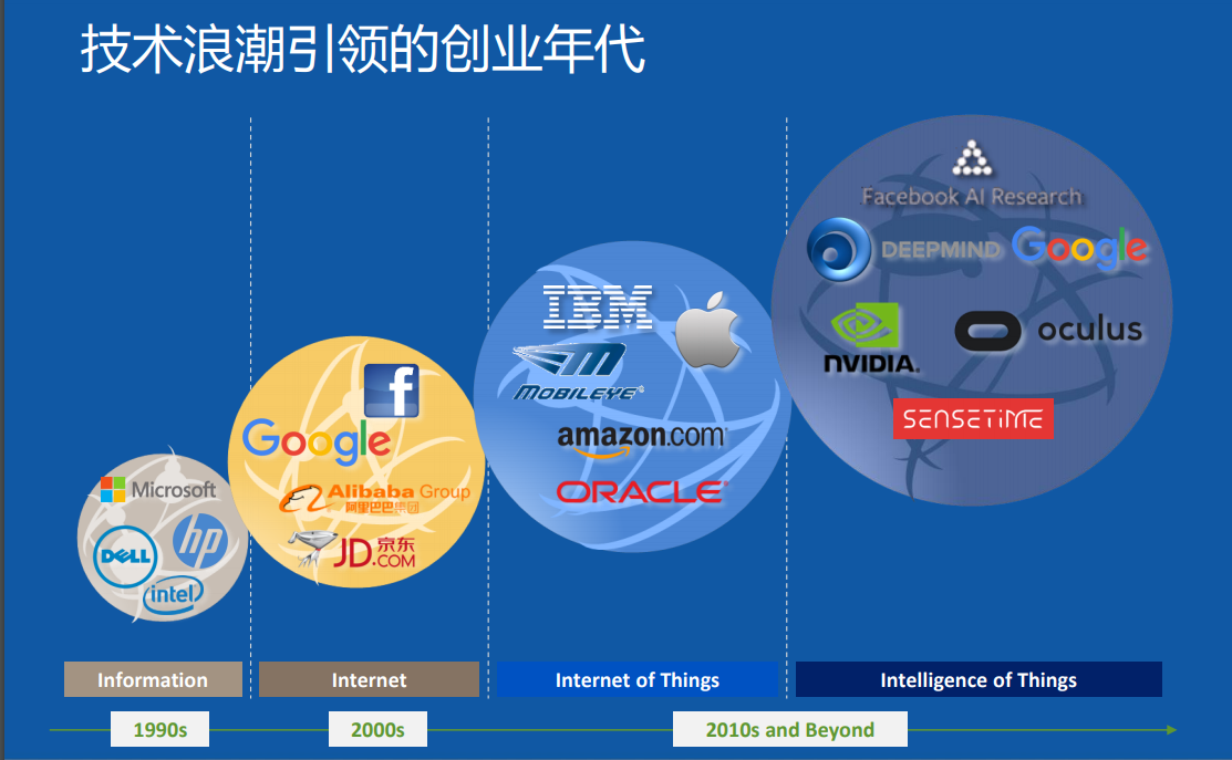 舒适圈理论 watermark,type_ZmFuZ3poZW5naGVpdGk,shadow_10,text_aHR0cHM6Ly9ibG9nLmNzZG4ubmV0L2RhdHVhbnl1YW4,size_16,color_FFFFFF,t_70