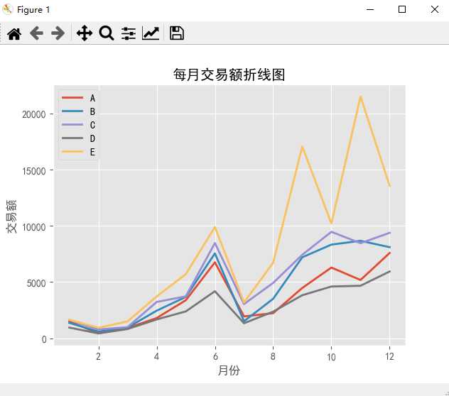 结果图片