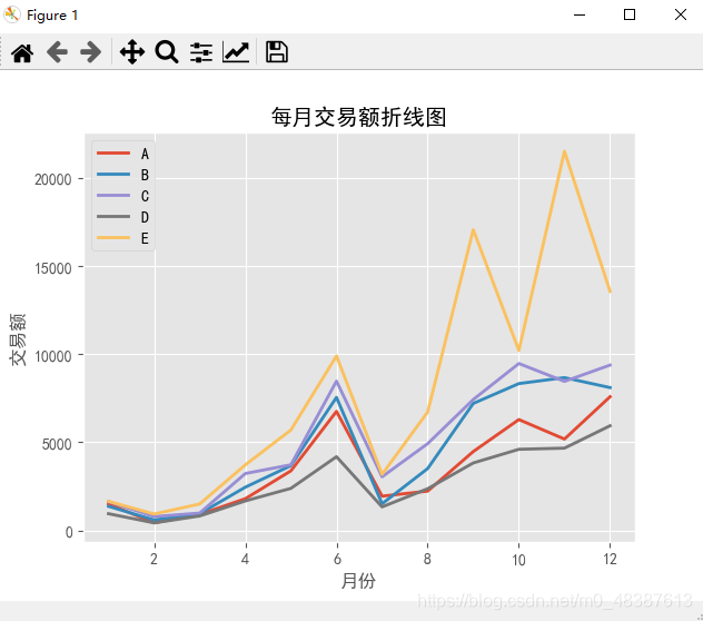 结果图片