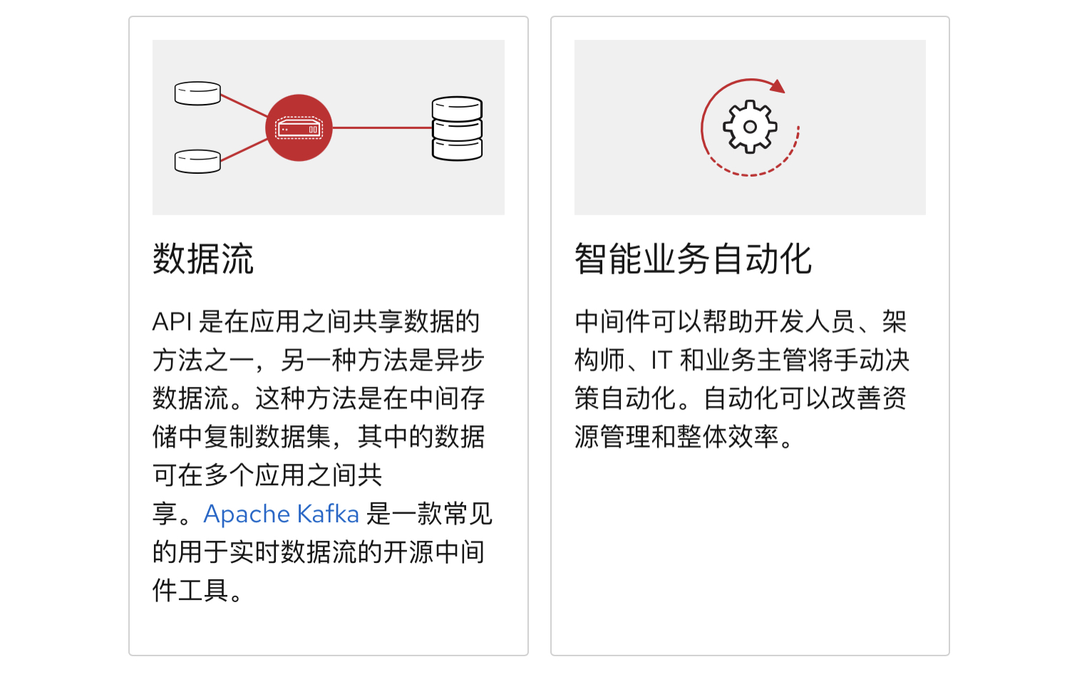 不会还有人不知道中间件是啥吧？