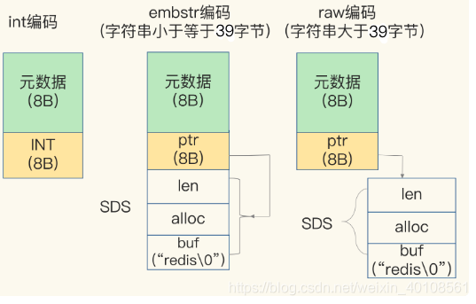 ![在这里插入图片描述](https://img-blog.csdnimg.cn/20201013101840164.png?x-oss-process=image/watermark,type_ZmFuZ3poZW5naGVpdGk,shadow_10,text_aHR0cHM6Ly9ibG9nLmNzZG4ubmV0L3dlaXhpbl80MDEwODU2MQ==,size_16,color_FFFFFF,t_70#pic_center