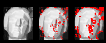 OpenCV-Python官方教程-25-角点检测的FAST算法