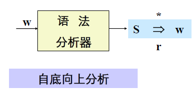 20201013131222709.png
