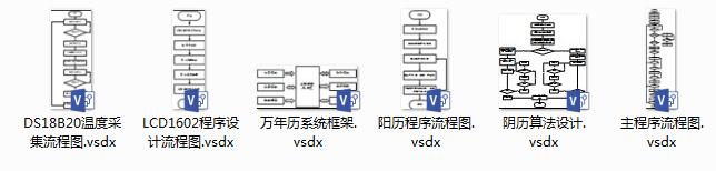 DS1302的电子万年历_51单片机，年月日、星期、时分秒、农历和温度，带闹钟，全套资料