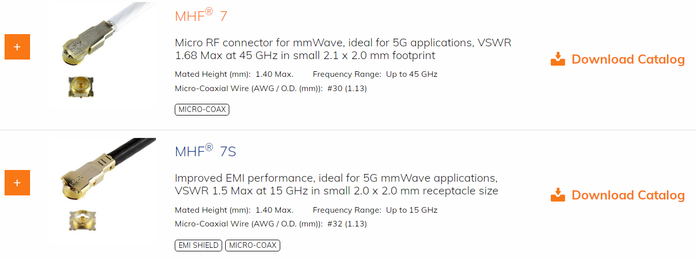 【硬件】【RF 连接器】