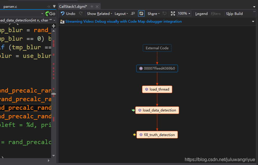 Visual Studio与VsCode可用工具及使用技巧_vscode code map-CSDN博客