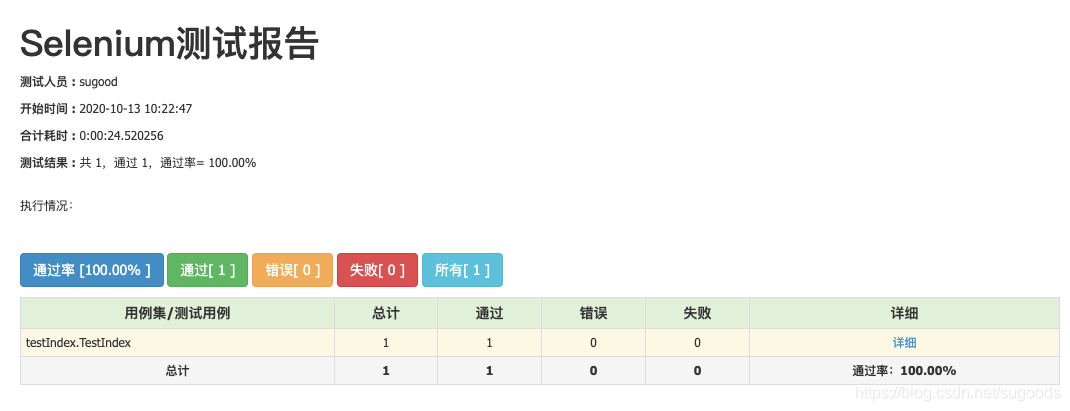 MacOS网页自动化教程（下）- PySeTest网站自动登录到下单测试手脚架#Python3 + Selenium3+ HTMLTestRunner#工欲善其事