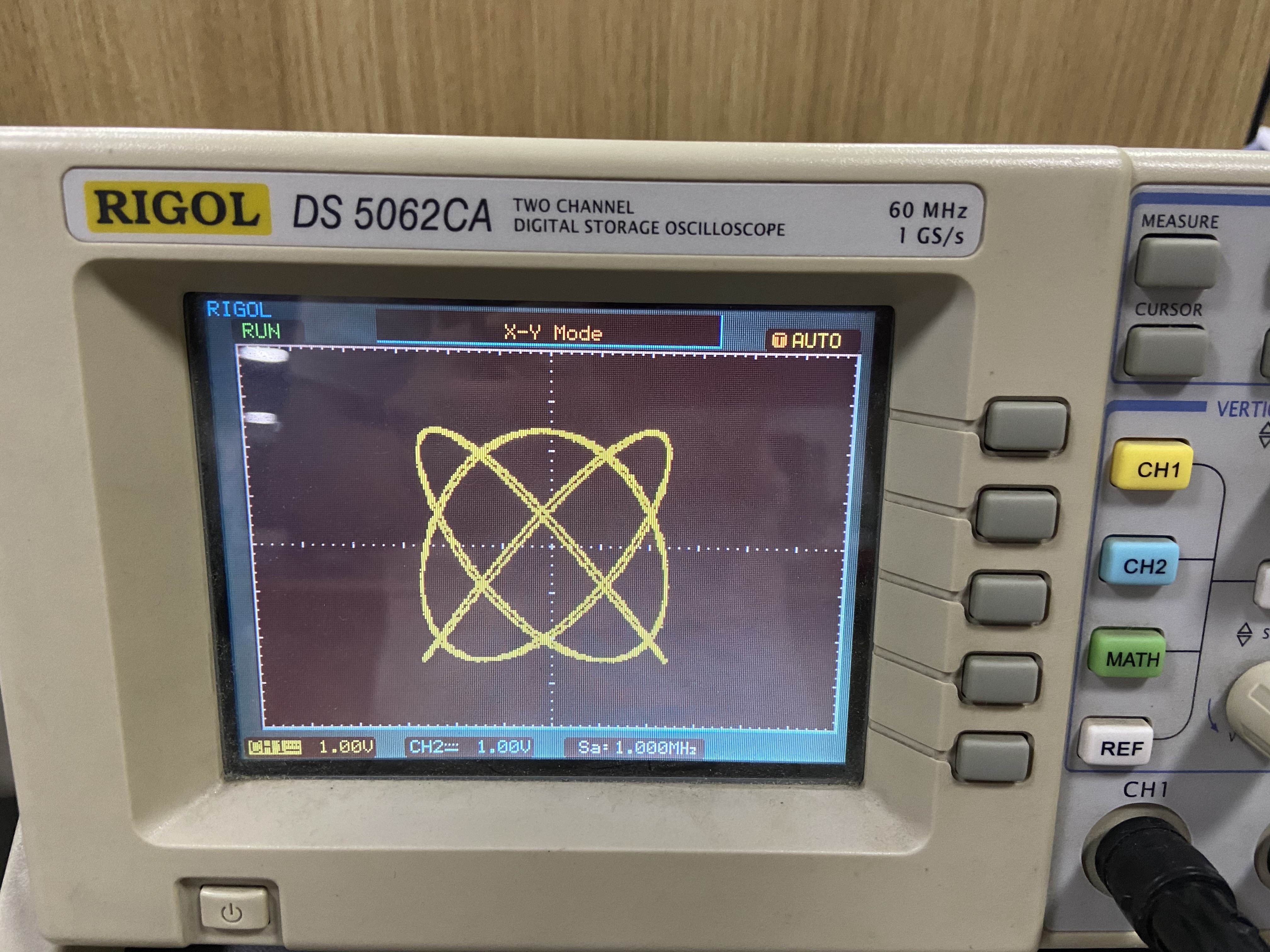 示波器如何实现播放跳舞视频