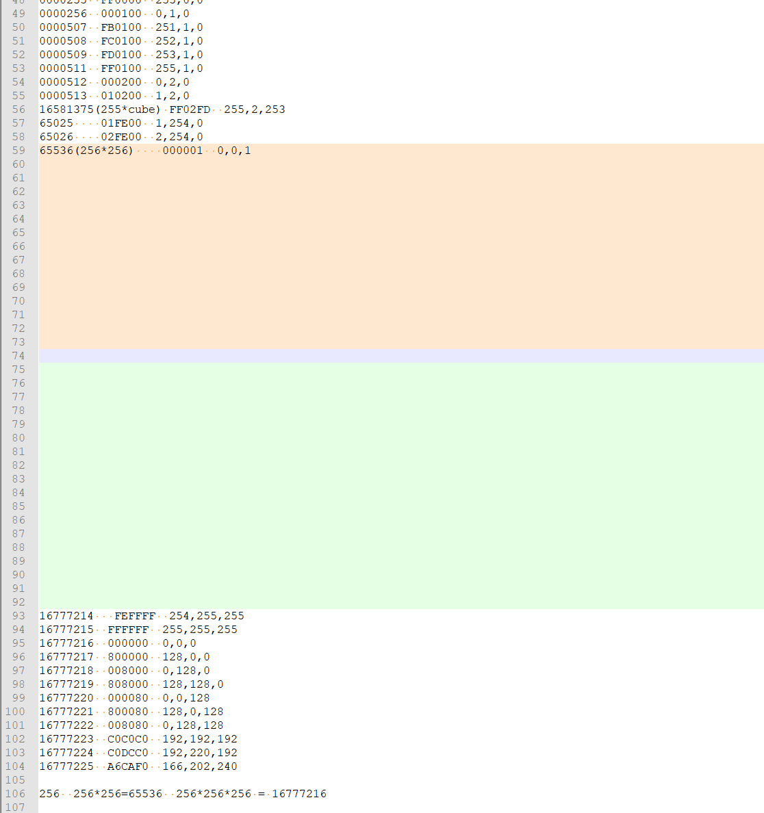 Notepad++编辑过的行颜色设置 LocationNavigate.ini设置 高亮 黄色 绿色 修改的行变为黄色 修改的行高亮显示 ...