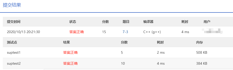 C++-PTA 求解按“最多排序”到“最小排序”的顺序排列问题。