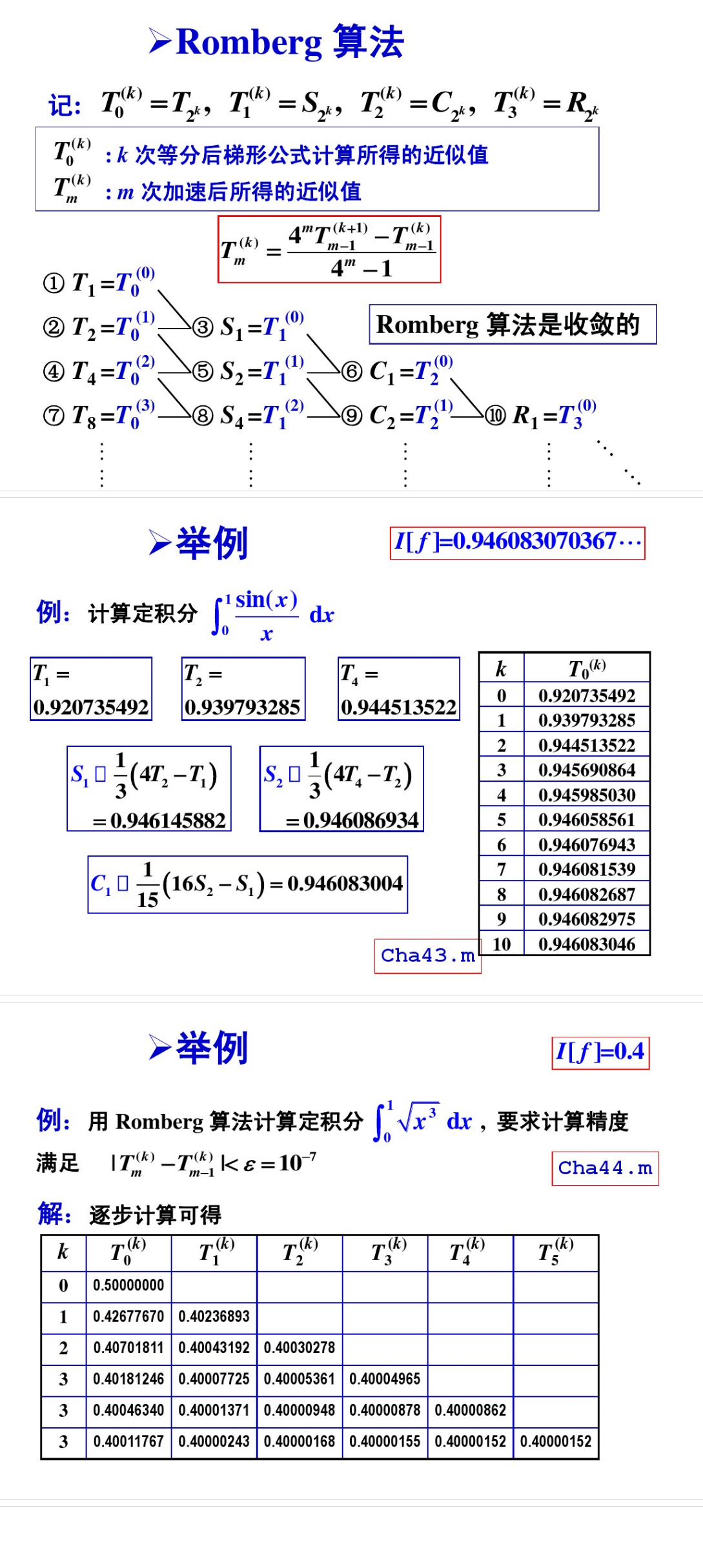 数值积分公式及龙贝格（Romberg）算法实现matlab_romberg求积公式-CSDN博客