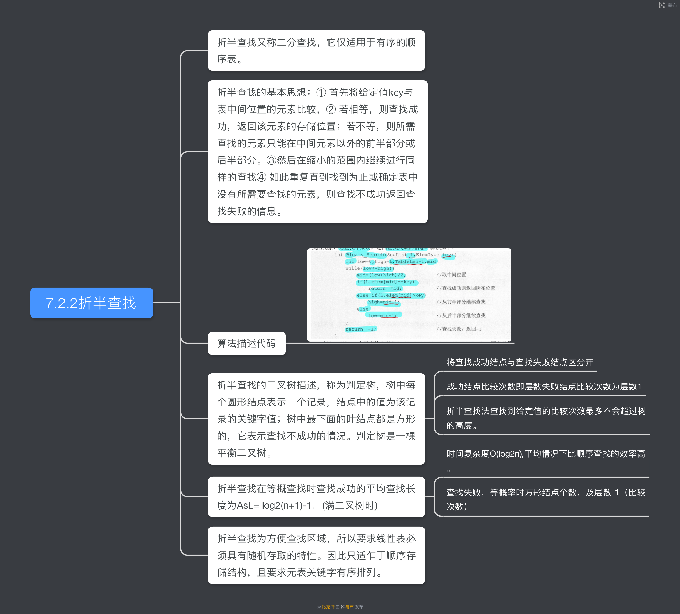 7 2 2折半查找 江船夜雨听笛的博客 程序员资料 程序员资料