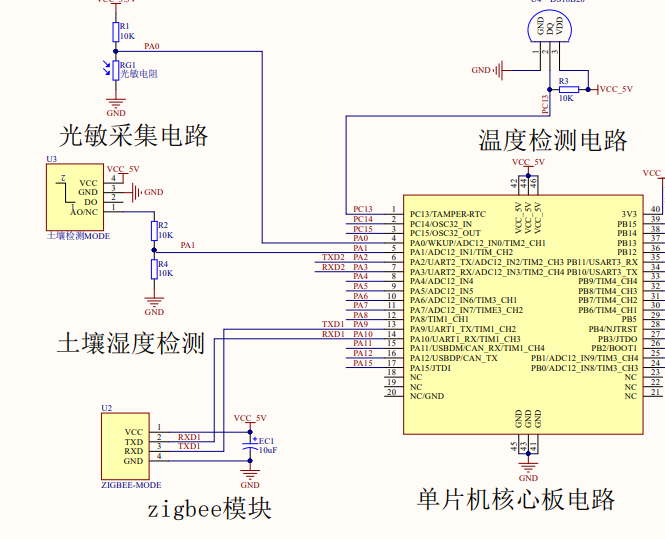 基于stm32无线zigbee土壤湿度光照智能大棚设计毕设资料