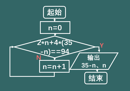 在這裡插入圖片描述