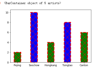 watermark,type_ZmFuZ3poZW5naGVpdGk,shadow_10,text_aHR0cHM6Ly9ibG9nLmNzZG4ubmV0L3UwMTQyNTcyMTQ,size_16,color_FFFFFF,t_70