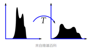 在這裡插入圖片描述