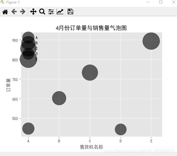 结果图片