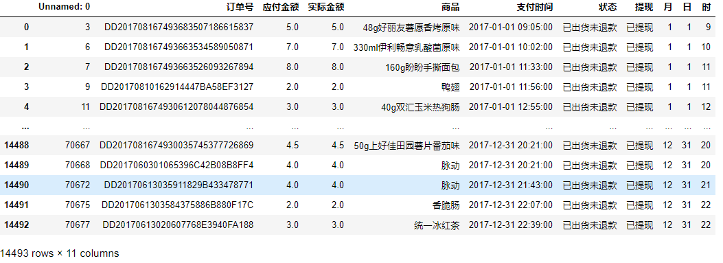 结果图片