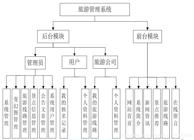 ここに写真の説明を挿入