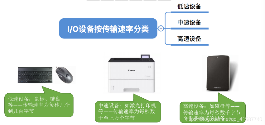 ここに画像の説明を挿入します