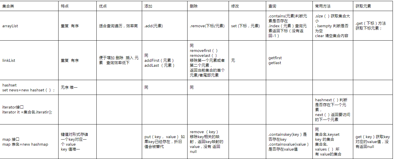 在這裡插入圖片描述