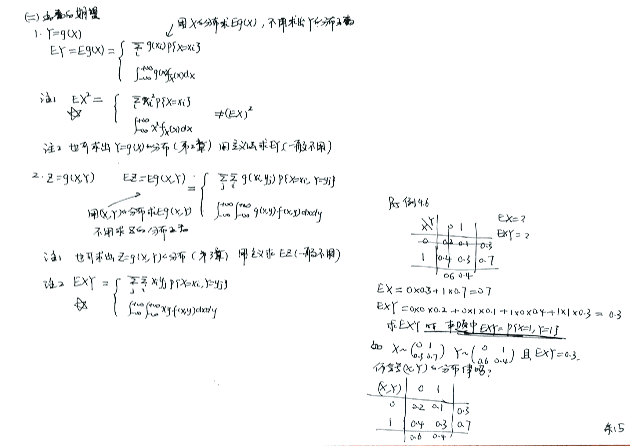 watermark,type_ZmFuZ3poZW5naGVpdGk,shadow_10,text_aHR0cHM6Ly9ibG9nLmNzZG4ubmV0L3NoaXpoZW5nX0xp,size_16,color_FFFFFF,t_70