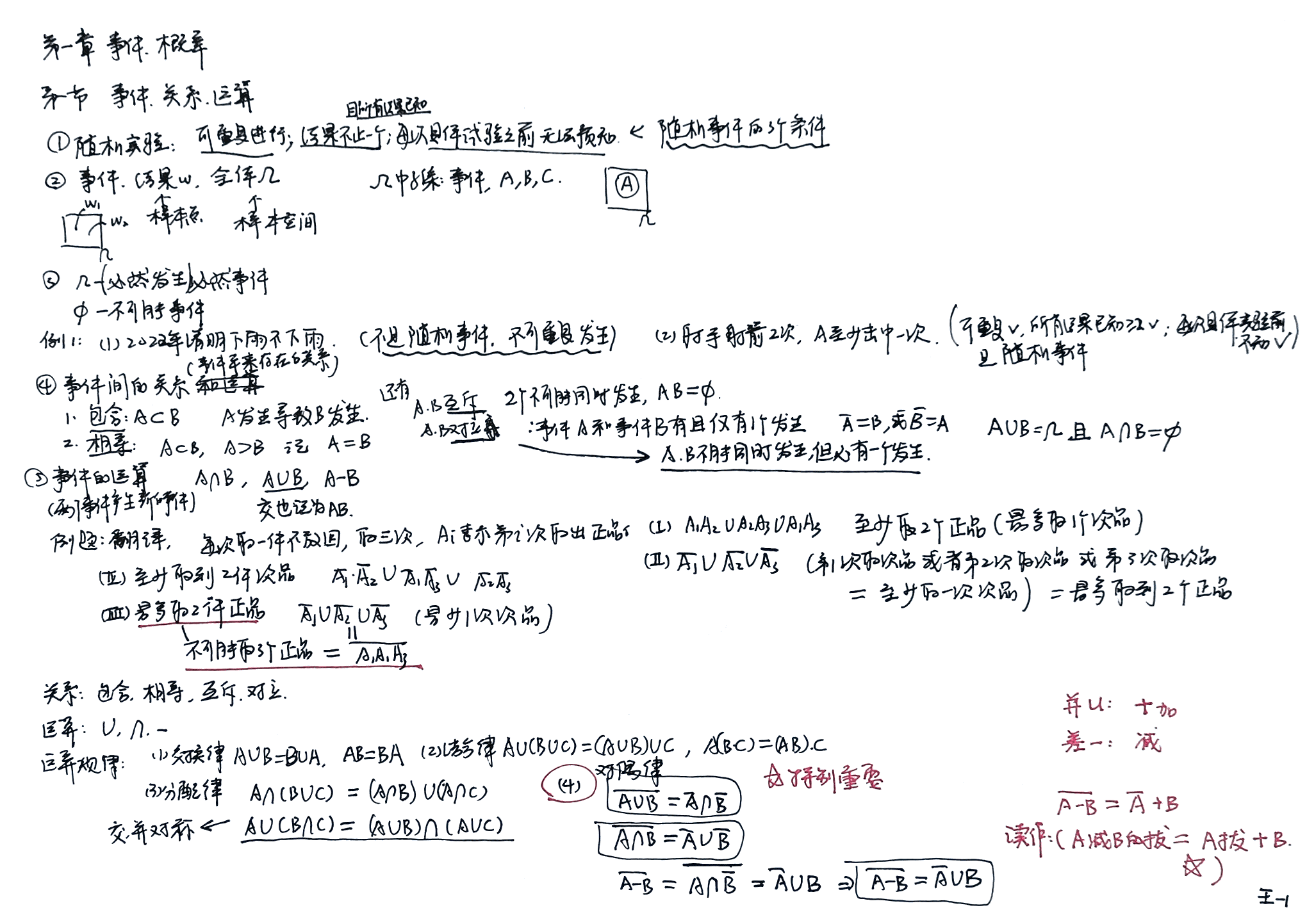 watermark,type_ZmFuZ3poZW5naGVpdGk,shadow_10,text_aHR0cHM6Ly9ibG9nLmNzZG4ubmV0L3NoaXpoZW5nX0xp,size_16,color_FFFFFF,t_70