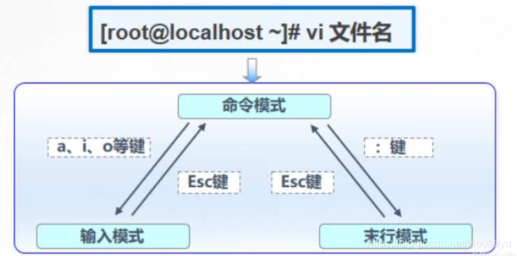 ここに写真の説明を挿入