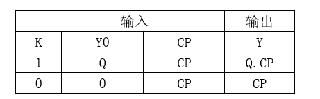 可调交通灯_夜间模式黄灯真值表