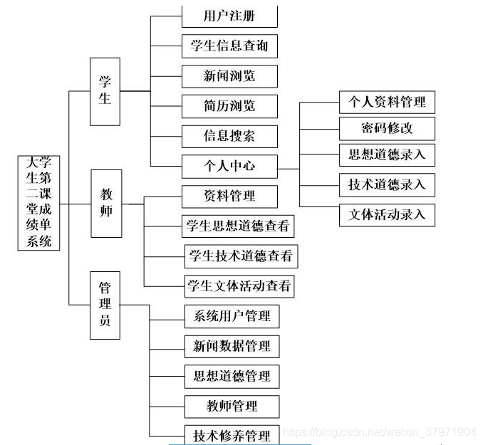 ここに写真の説明を挿入