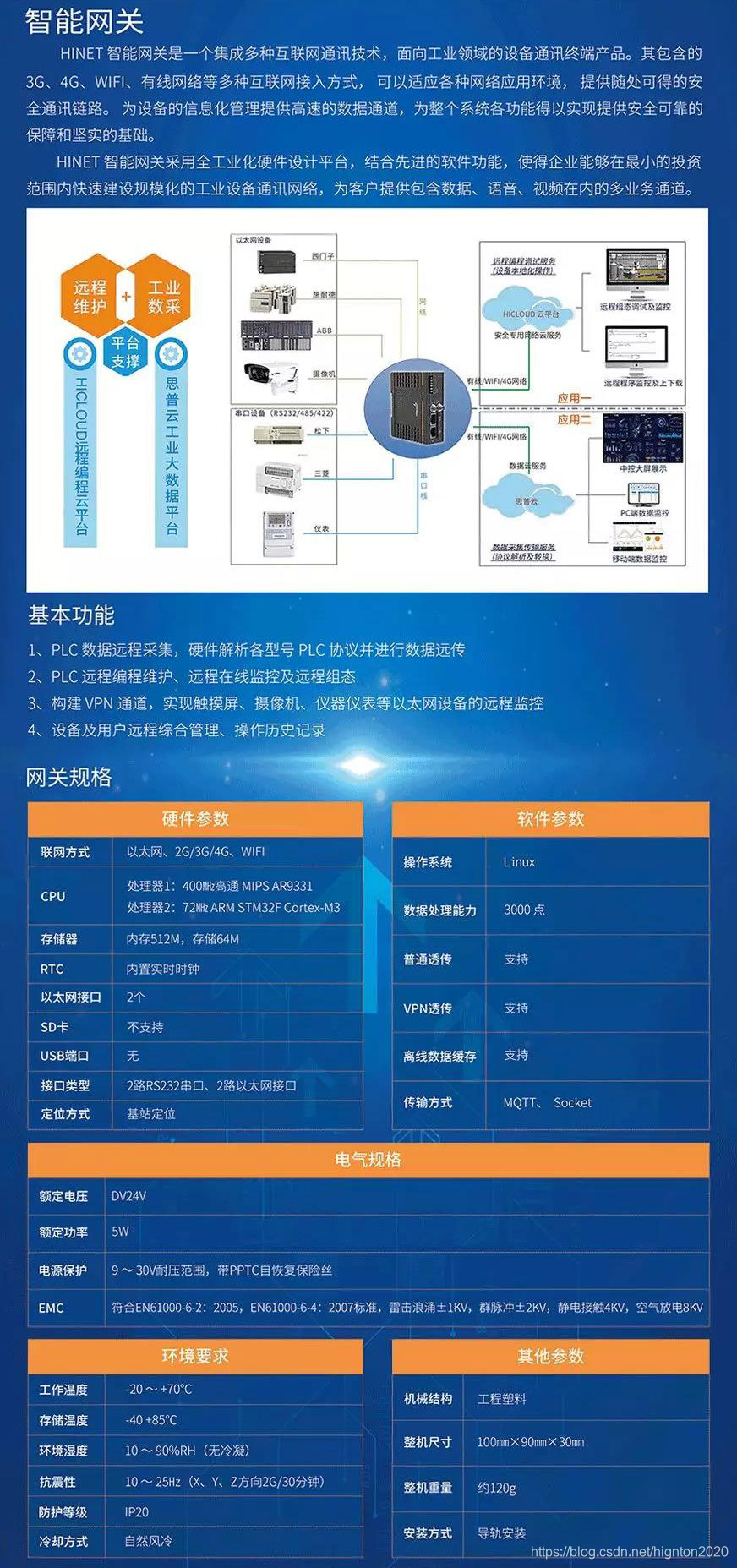 工业智能网关作用