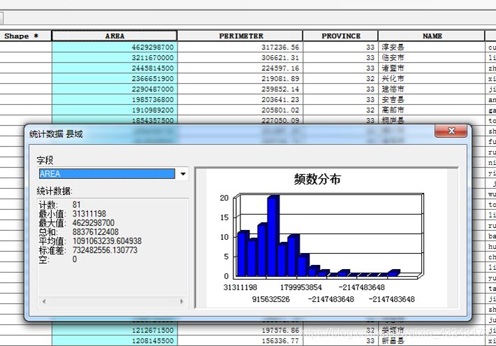 ArcGIS基础学习笔记之空间数据库管理工具ArcCatalog基础