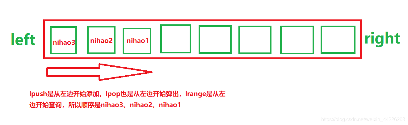 ここに画像の説明を挿入します