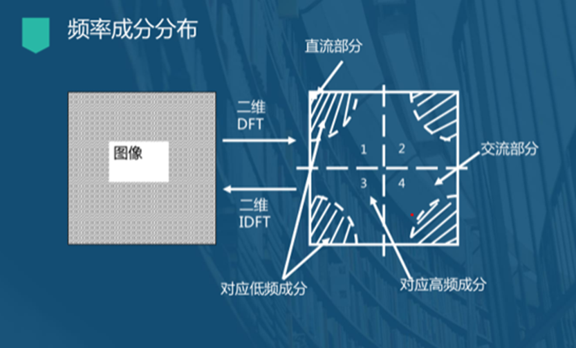 在這裡插入圖片描述