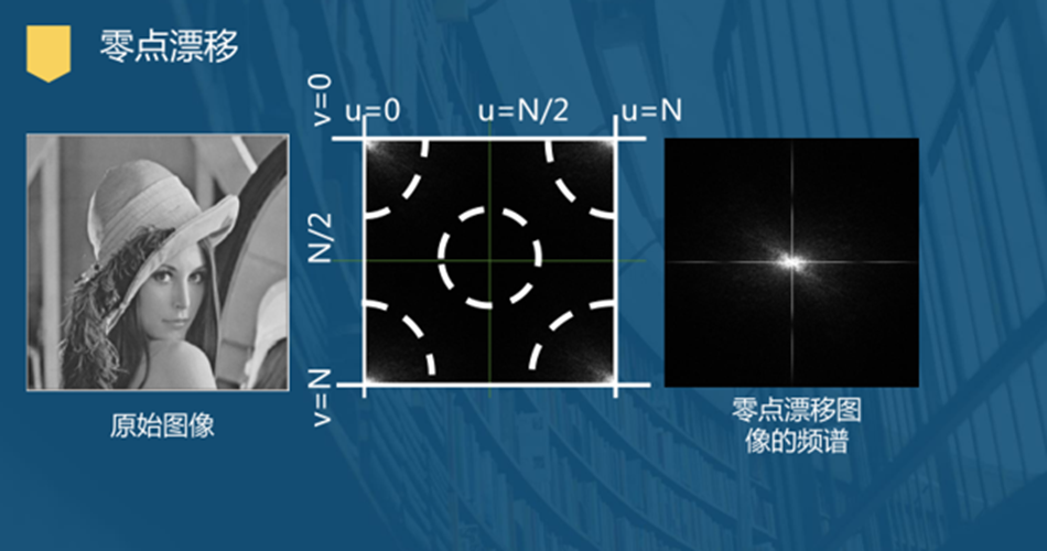 在這裡插入圖片描述