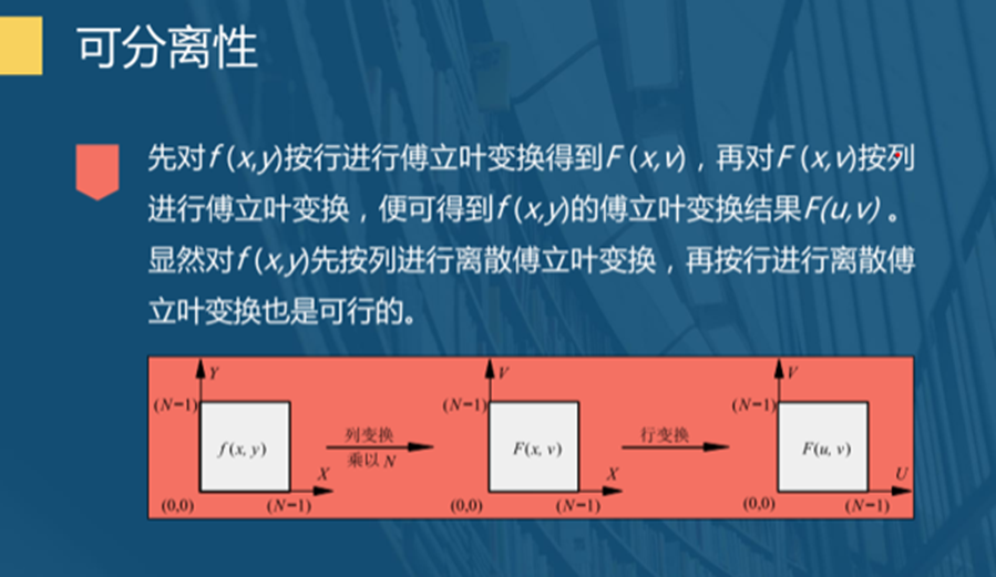 在這裡插入圖片描述