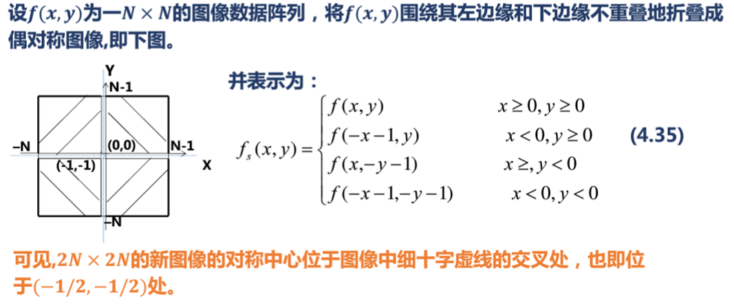 在這裡插入圖片描述