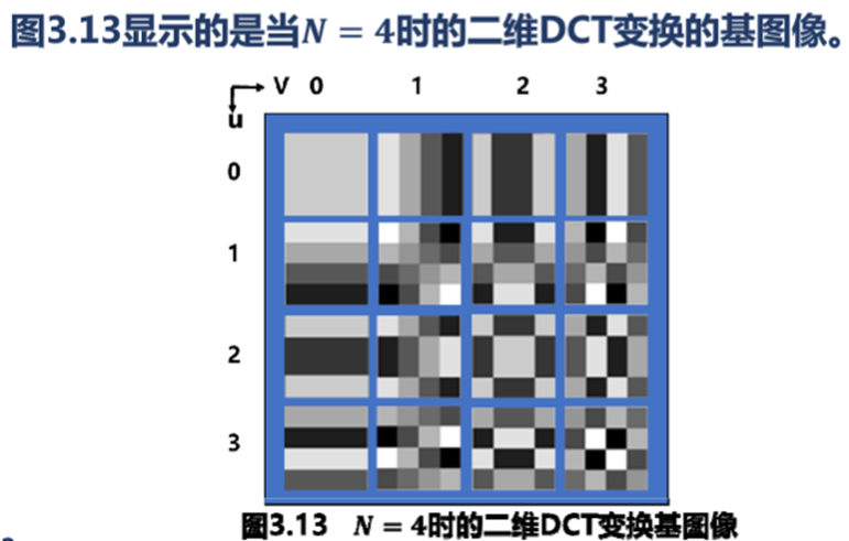 在這裡插入圖片描述