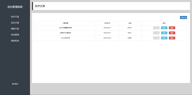 技术文章管理界面