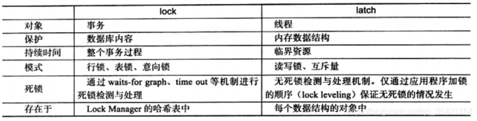 [外链图片转存失败,源站可能有防盗链机制,建议将图片保存下来直接上传(img-sdYGtscs-1602675234796)(C:\Users\Administrator\AppData\Roaming\Typora\typora-user-images\1602579226611.png)]