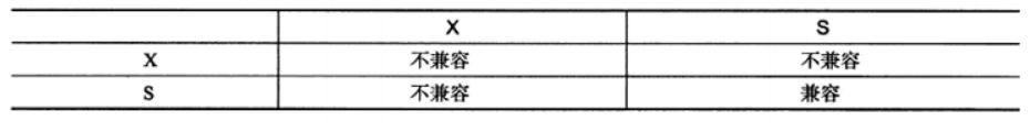 [外链图片转存失败,源站可能有防盗链机制,建议将图片保存下来直接上传(img-8iPmFBw5-1602675234807)(C:\Users\Administrator\AppData\Roaming\Typora\typora-user-images\1602587304634.png)]