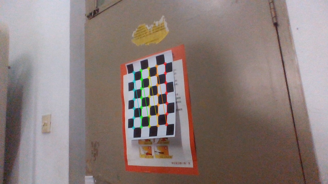 Camera Calibration 利用openCV-python 进行相机校准_opencv-python 相机校准和消除畸变 cx cy ...