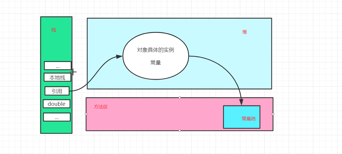 在這裡插入圖片描述