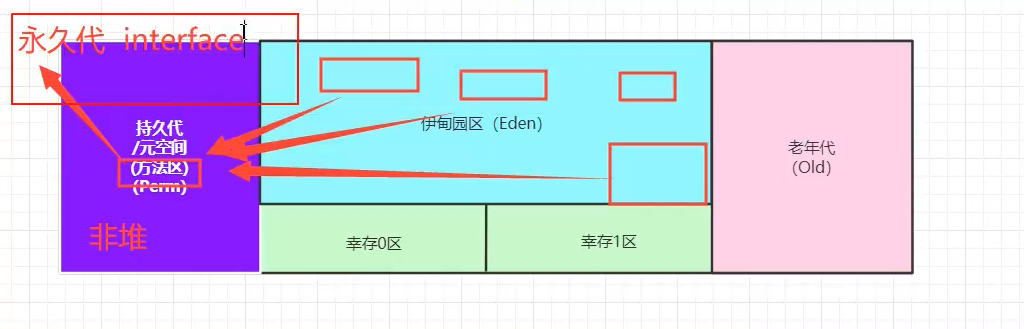 在這裡插入圖片描述