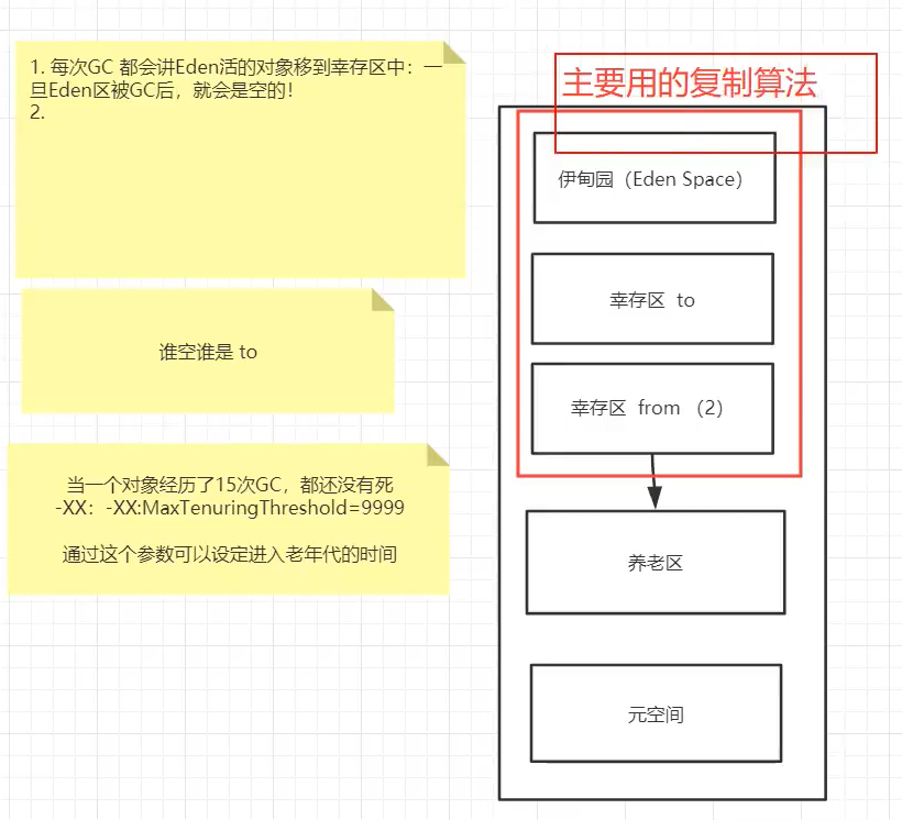 在這裡插入圖片描述