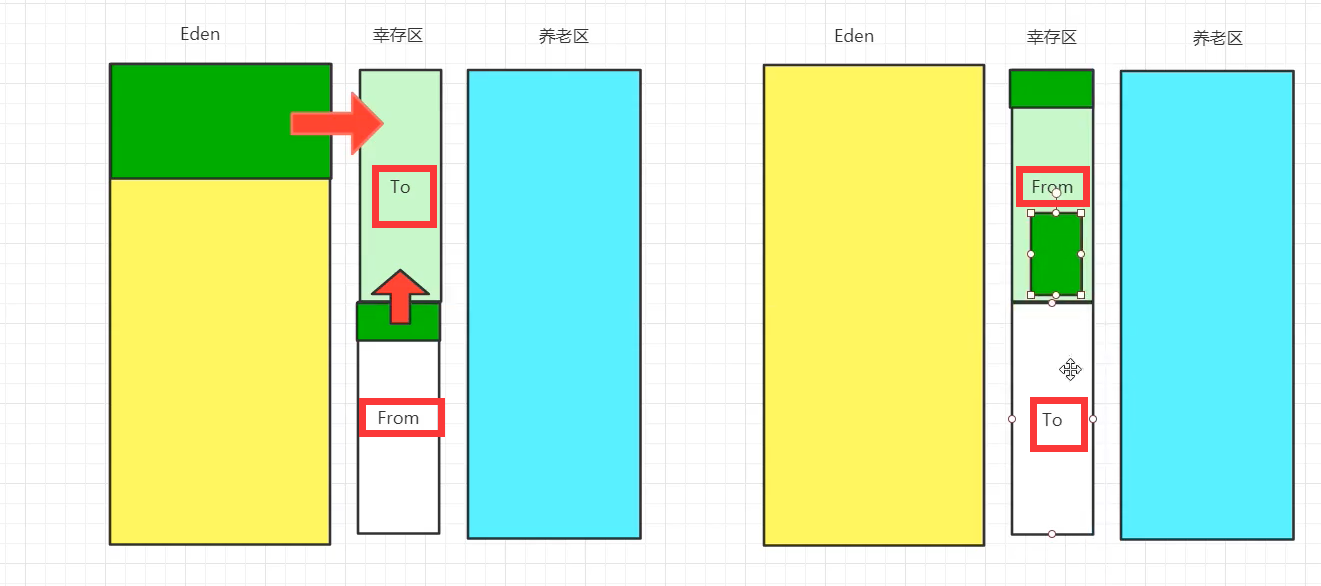 在這裡插入圖片描述