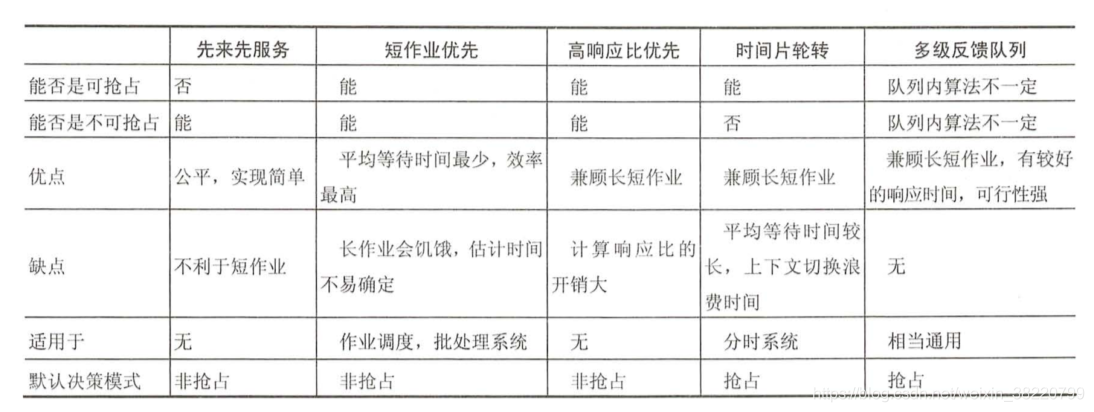 ここに写真の説明を挿入