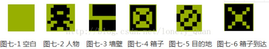 地图要素显示方案