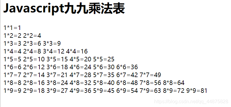 JavaScript打印九九乘法表